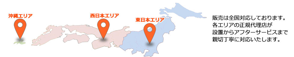 アフターサービス